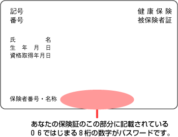 あなたの保険証のこの部分に記載されている06で始まる8桁の数字がパスワードです。